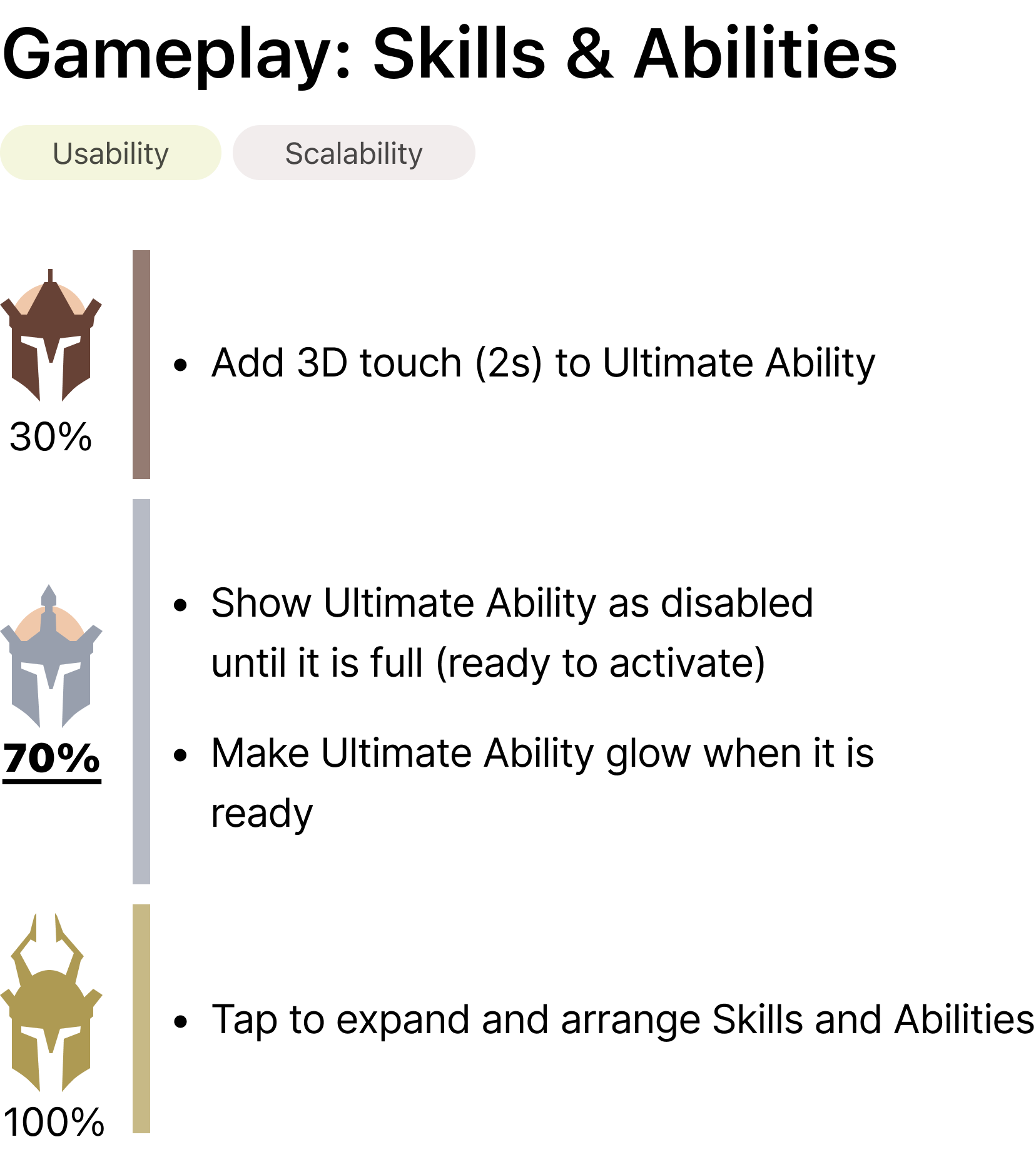 Priority-Gameplay